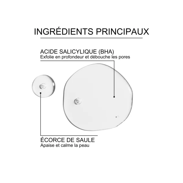 Tonique exfoliant Points noirs 100ml