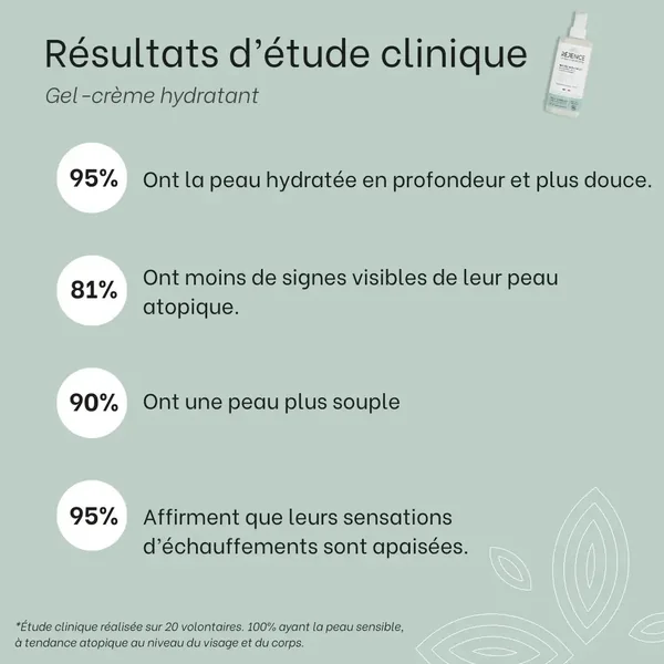 Trio crèmes eczéma