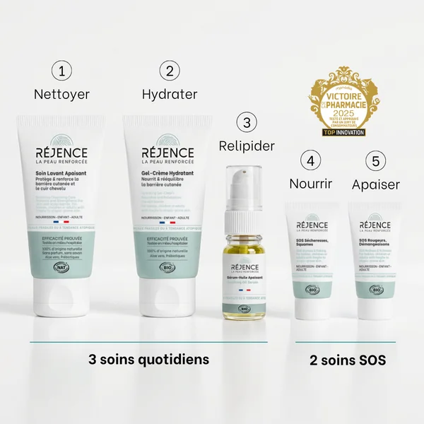 Trousse découverte - Routine complète eczéma