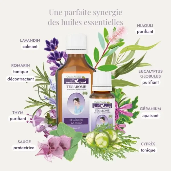 Tégarome BIO - Usage externe