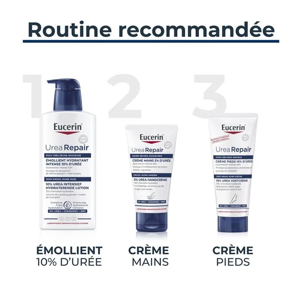UREAREPAIR - Émollient Hydratant Intense 10% d'Urée - Corps - Peaux Très Sèches, 250ml