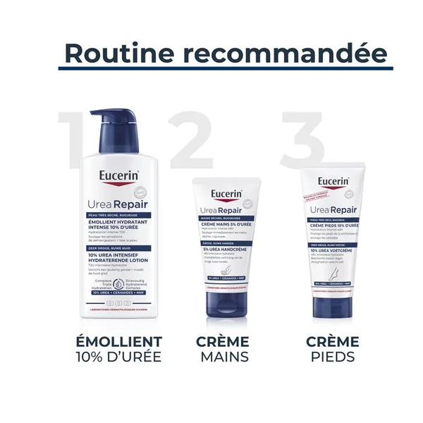 UREAREPAIR - Émollient Hydratant Intense 10% d'Urée - Corps - Peaux Très Sèches, 400ml