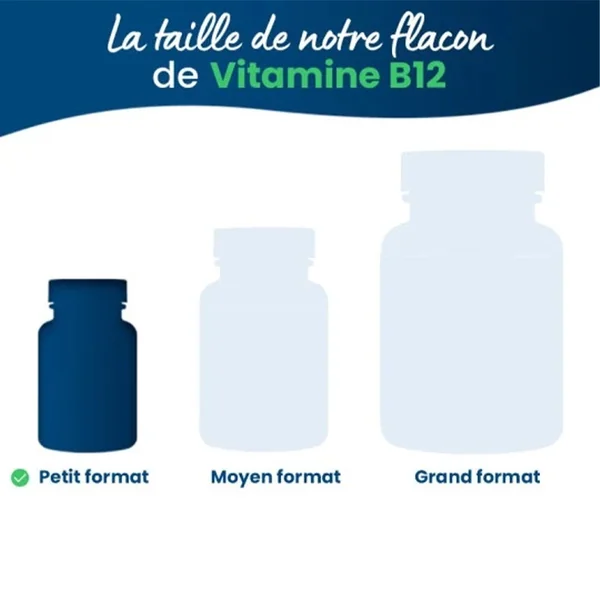 Vitamine B12
